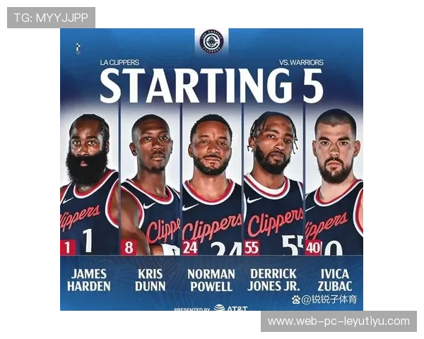 快船队阵容调整，冲击联盟领头羊，快船队球员名单最新首发阵容